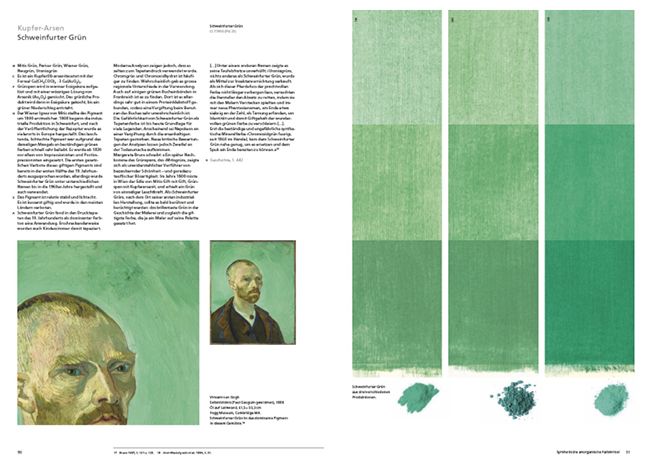 Muntwyler / Lipscher / Schneider: Das Farbenbuch – Kompendium der Pigmente und Farbstoffe (Kniha barev)